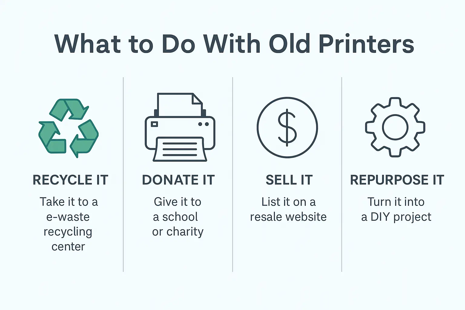 What to do with old printers 4