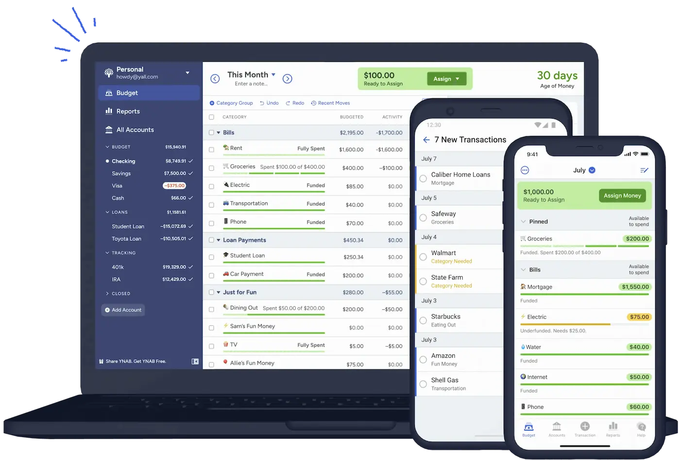 YNAB zero-based budgeting personal finance app on Mac