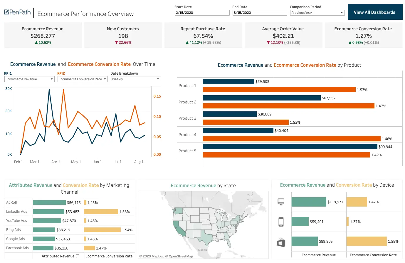 Modern e-commerce app dashboard showing multiple revenue streams including advertising options and premium membership tiers in 2025